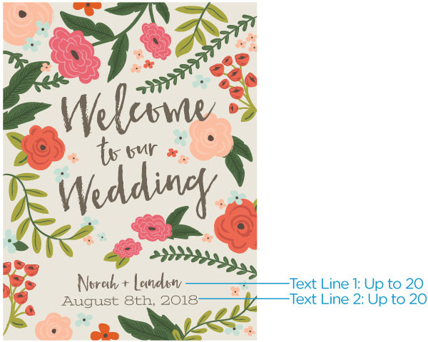 Personalized Poster (18x24) - Vintage Wedding Alternate Image 4, Kate Aspen | Banner