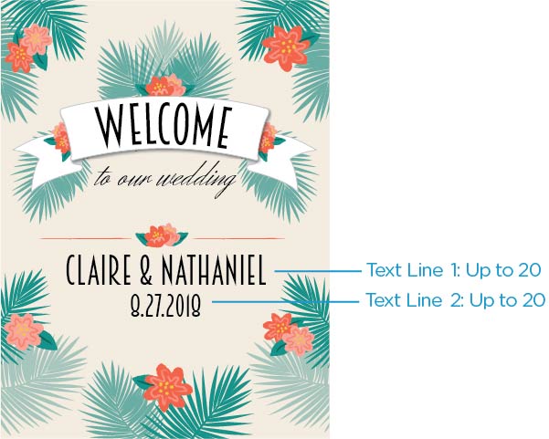 Personalized Poster (18x24) - Tropical Chic Alternate Image 2, Kate Aspen | Banner